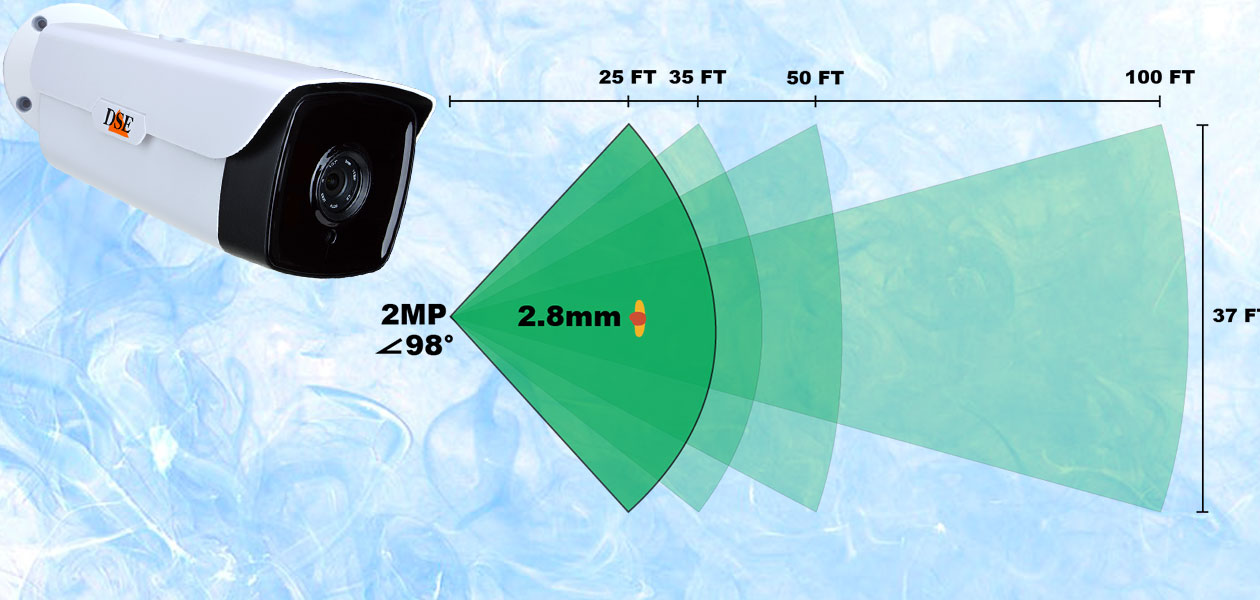 The-best-view-angle-of-the-CCTV2-